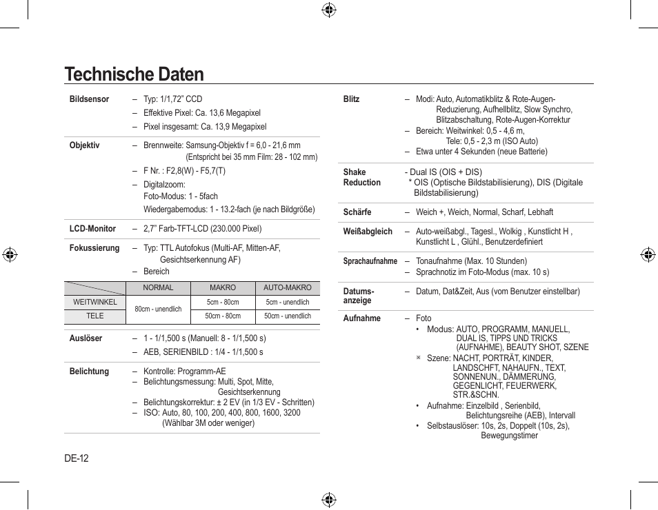 Technische daten | Samsung L310W User Manual | Page 27 / 130