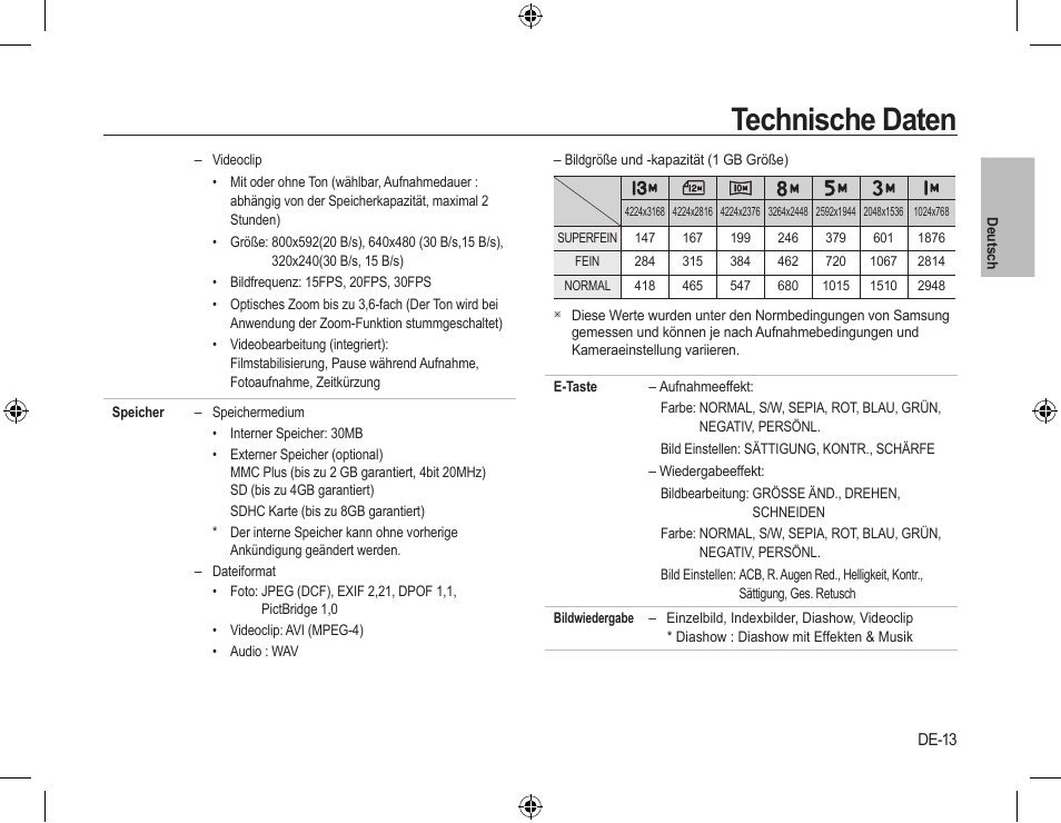 Technische daten | Samsung L310W User Manual | Page 28 / 130