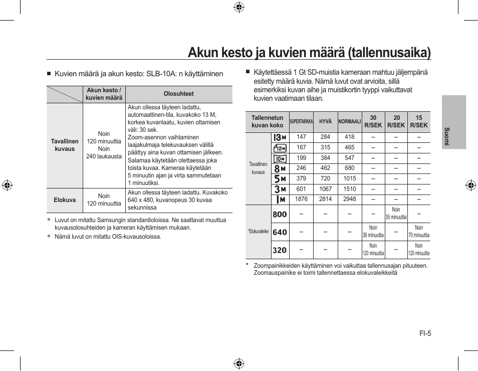 Akun kesto ja kuvien määrä (tallennusaika) | Samsung L310W User Manual | Page 34 / 130