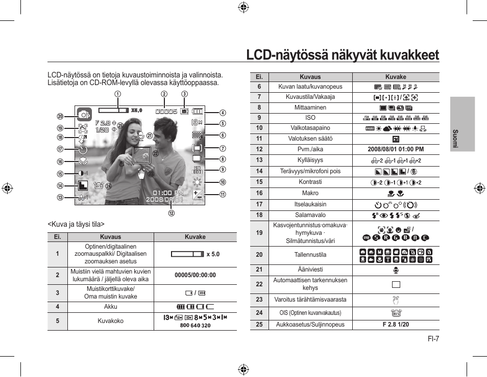 Lcd-näytössä näkyvät kuvakkeet | Samsung L310W User Manual | Page 36 / 130