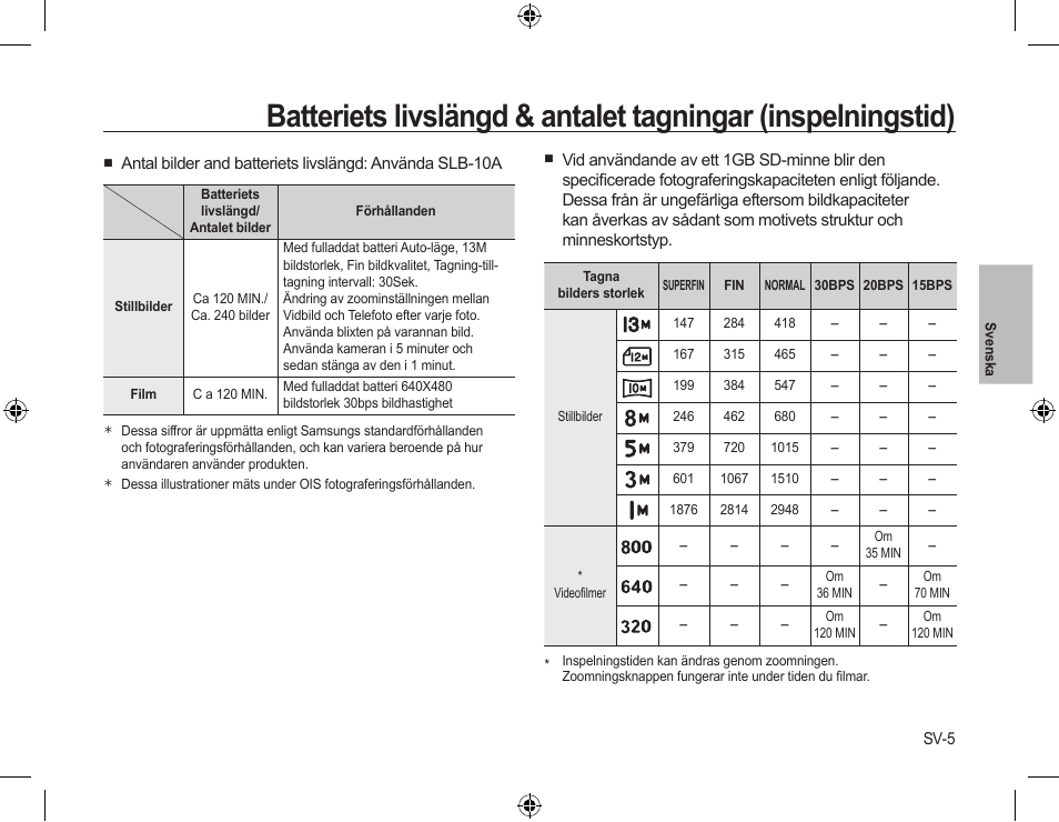 Samsung L310W User Manual | Page 48 / 130