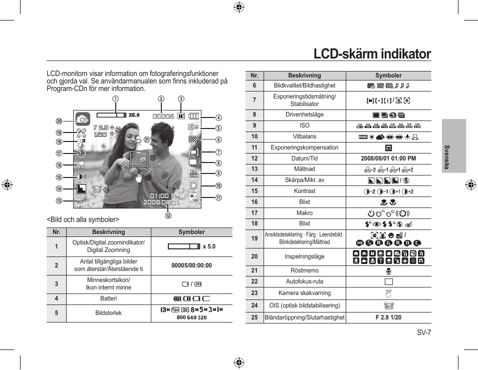 Lcd-skärm indikator | Samsung L310W User Manual | Page 50 / 130