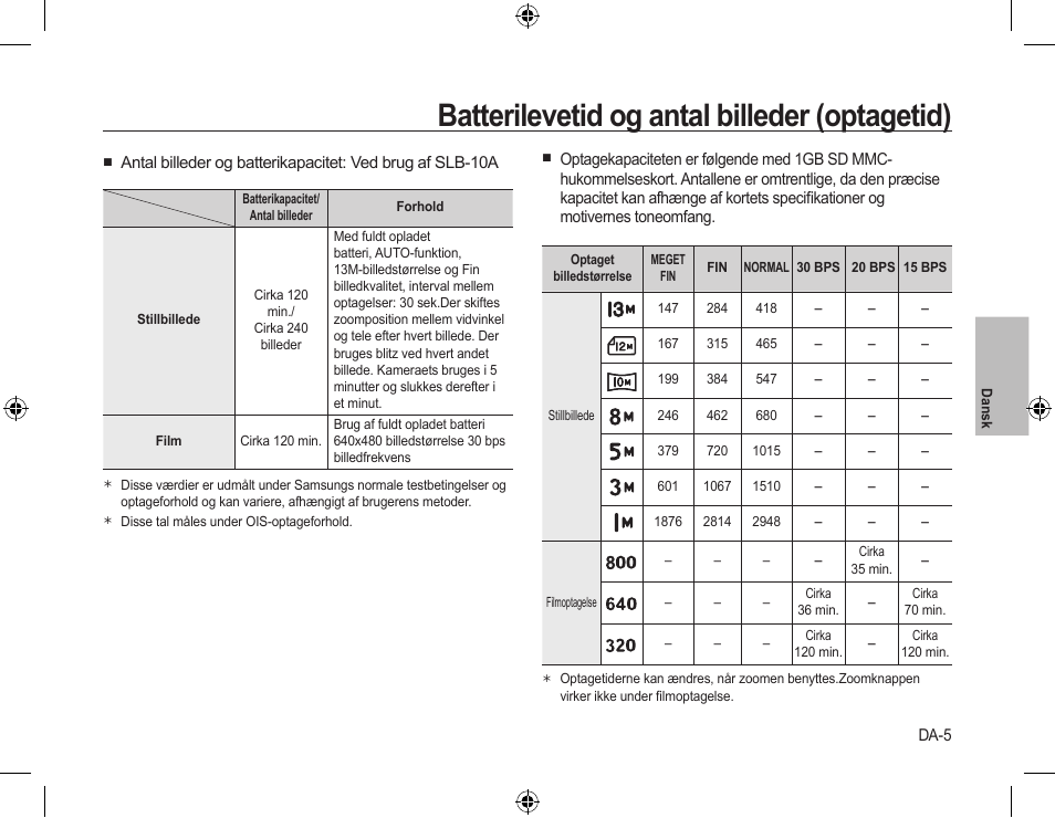 Batterilevetid og antal billeder (optagetid) | Samsung L310W User Manual | Page 62 / 130