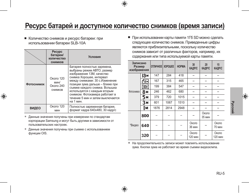 Samsung L310W User Manual | Page 76 / 130