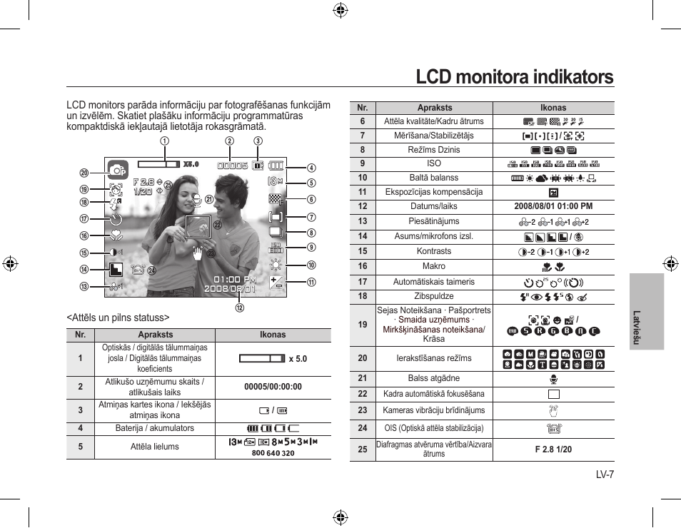 Lcd monitora indikators | Samsung L310W User Manual | Page 92 / 130