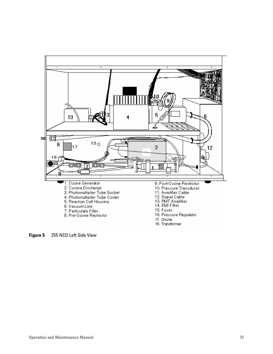 Figure 5. 255 ncd left side view | Agilent Technologies G6600-90006 User Manual | Page 31 / 118