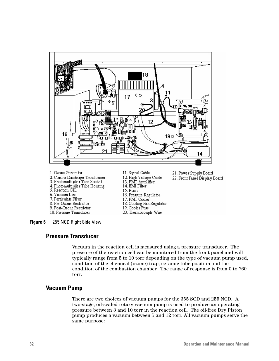 Pressure transducer, Vacuum pump, Figure 6. 255 ncd right side view | Agilent Technologies G6600-90006 User Manual | Page 32 / 118