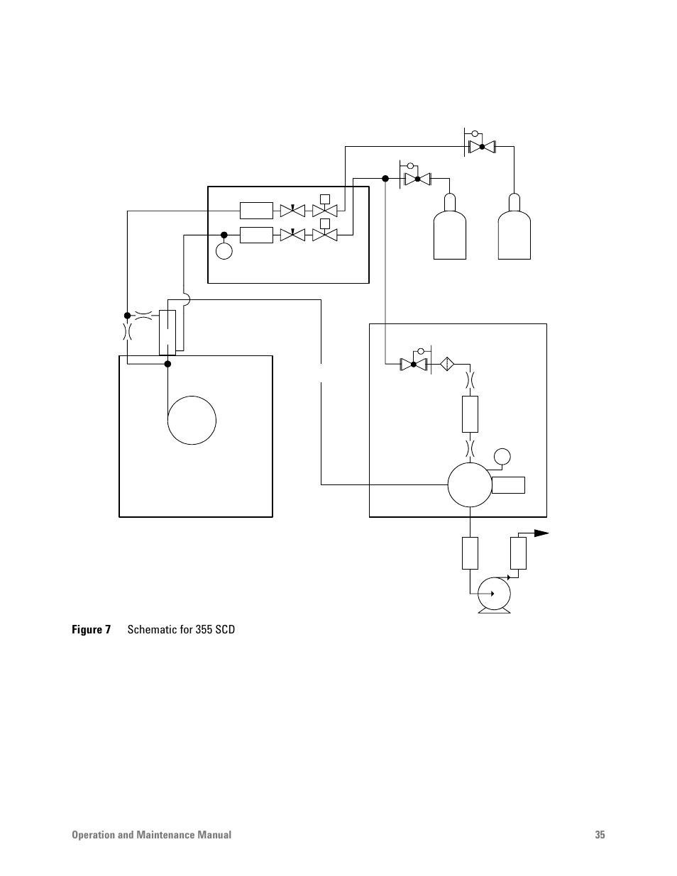 Figure 7. schematic for 355 scd, Figure 7 schematic for 355 scd, Operation and maintenance manual 35 | Air h, Gas chromatograph 355 scd dual plasma controller | Agilent Technologies G6600-90006 User Manual | Page 35 / 118