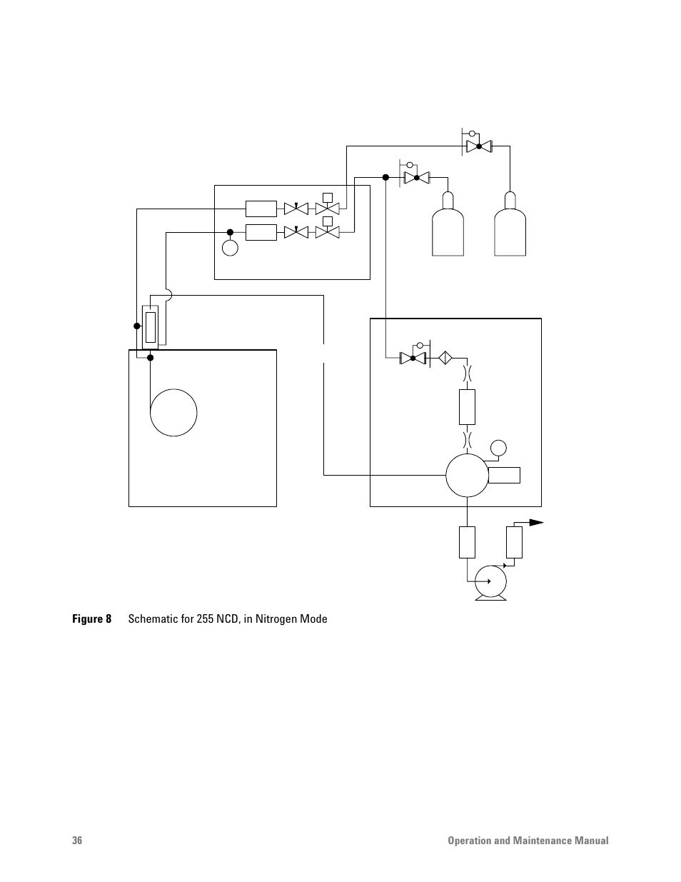 Figure 8. schematic for 255 ncd, in nitrogen mode, Figure 8 schematic for 255 ncd, in nitrogen mode, 36 operation and maintenance manual | Gas chromatograph 255 ncd dual plasma controller | Agilent Technologies G6600-90006 User Manual | Page 36 / 118