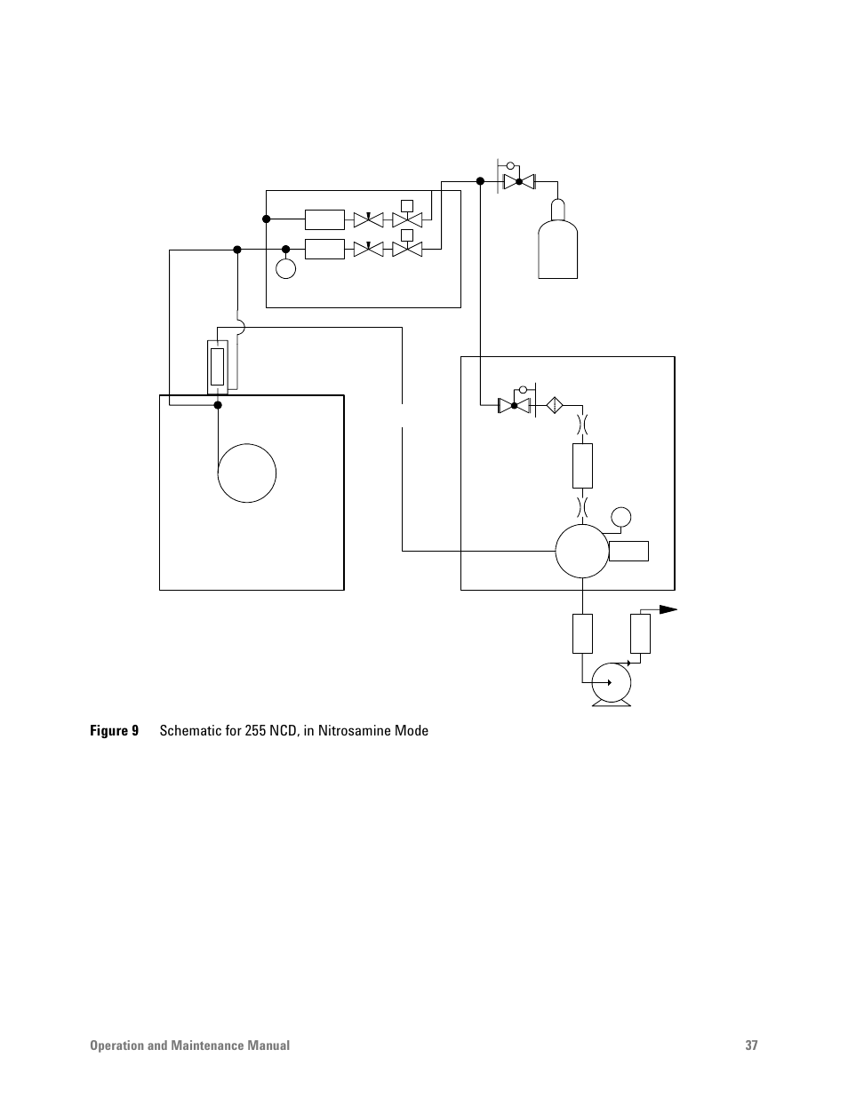 Operation and maintenance manual 37, Gas chromatograph 255 ncd dual plasma controller | Agilent Technologies G6600-90006 User Manual | Page 37 / 118