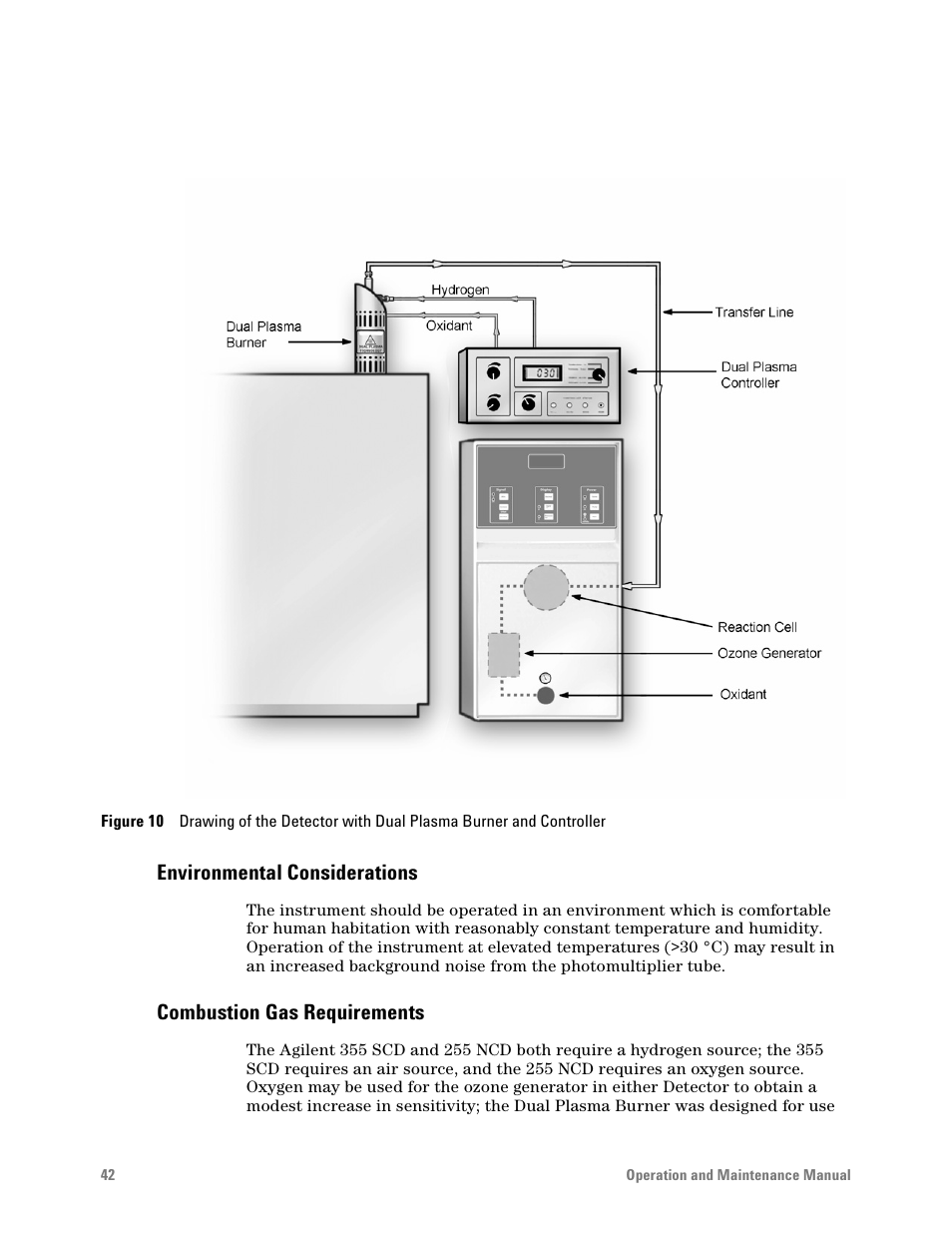 Environmental considerations, Combustion gas requirements, Figure 10 | Illu | Agilent Technologies G6600-90006 User Manual | Page 42 / 118