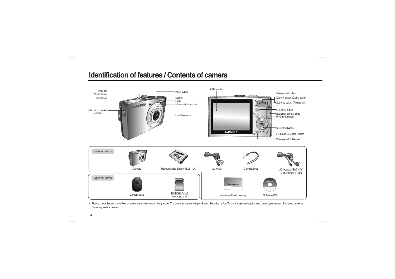 Identification of features / contents of camera | Samsung L100 User Manual | Page 5 / 98