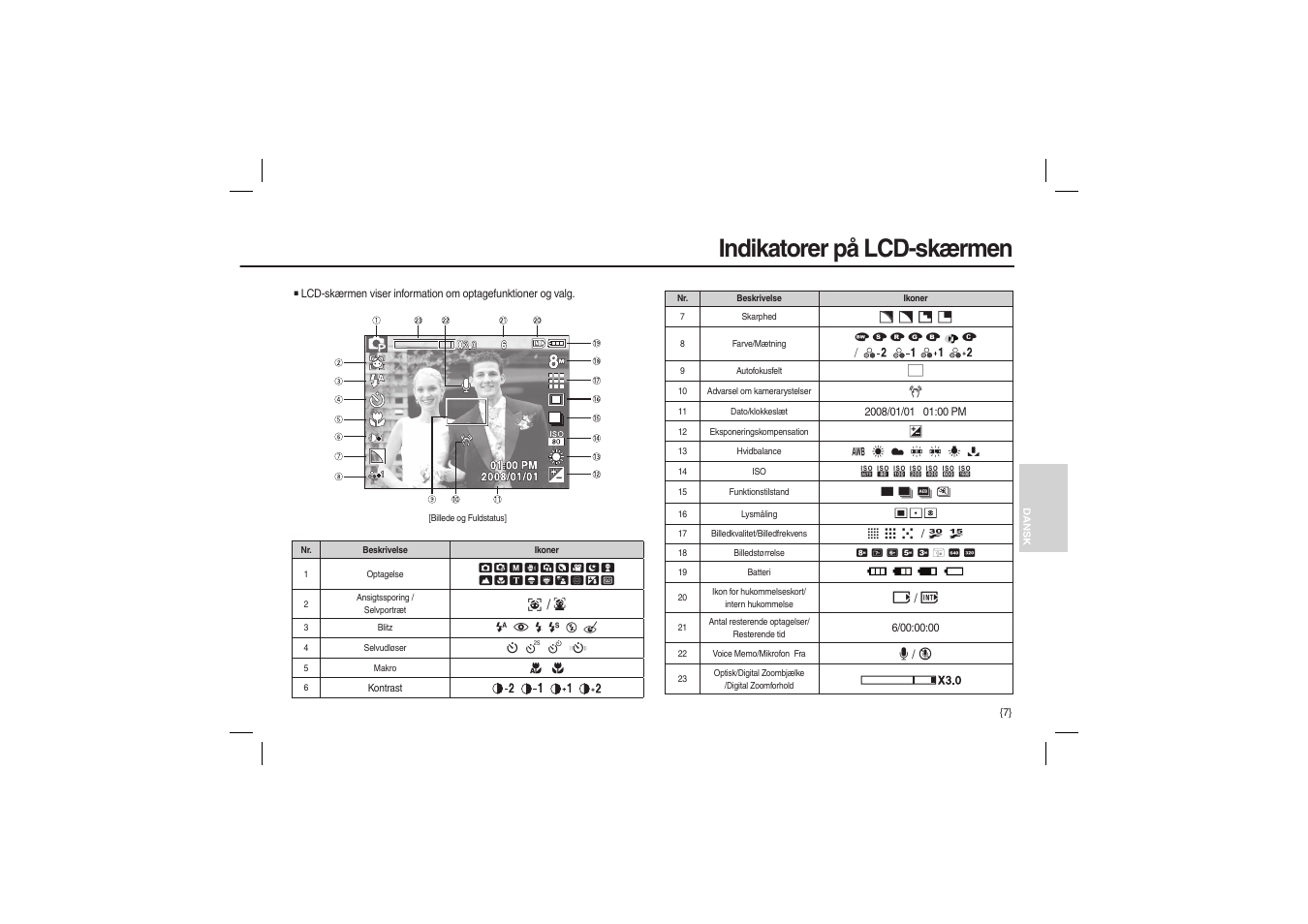 Indikatorer på lcd-skærmen | Samsung L100 User Manual | Page 72 / 98