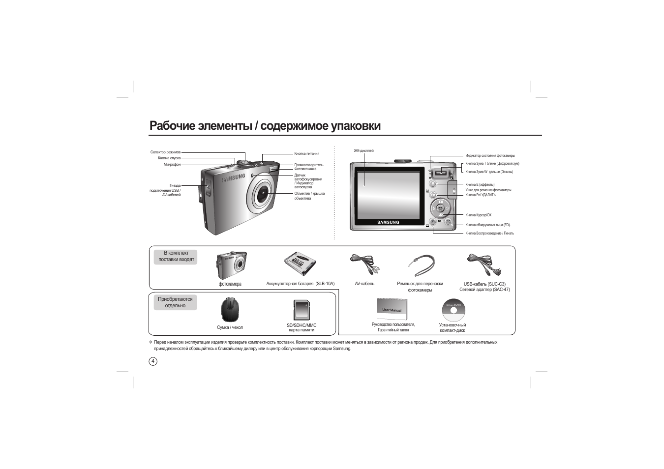 Рабочие элементы / cодержимое упаковки | Samsung L100 User Manual | Page 85 / 98