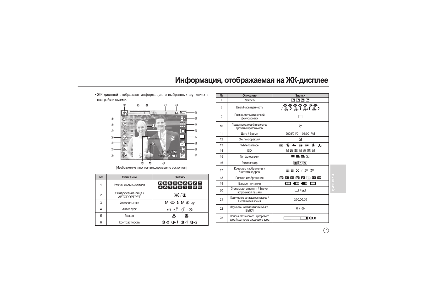 Информация, отображаемая на жк-дисплее | Samsung L100 User Manual | Page 88 / 98