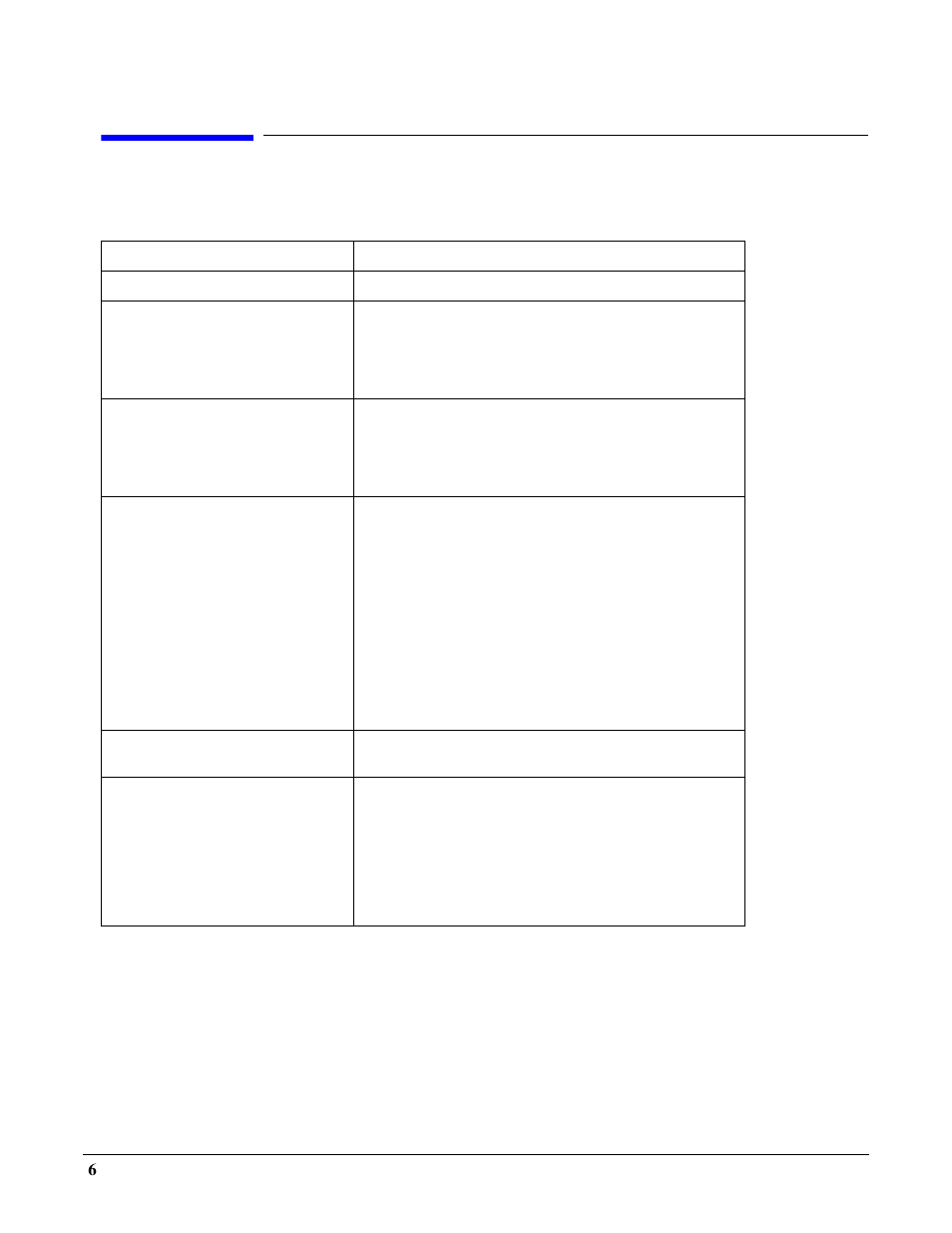 Confirm required equipment | Agilent Technologies E4400-60597 User Manual | Page 6 / 18