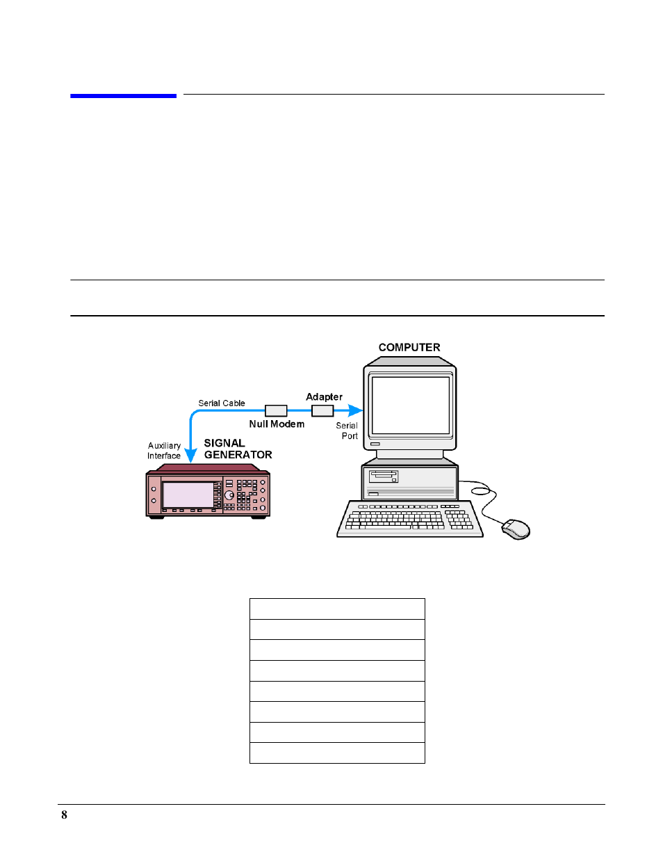 Connect an rs-232, gpib, or lan interface to a pc | Agilent Technologies E4400-60597 User Manual | Page 8 / 18