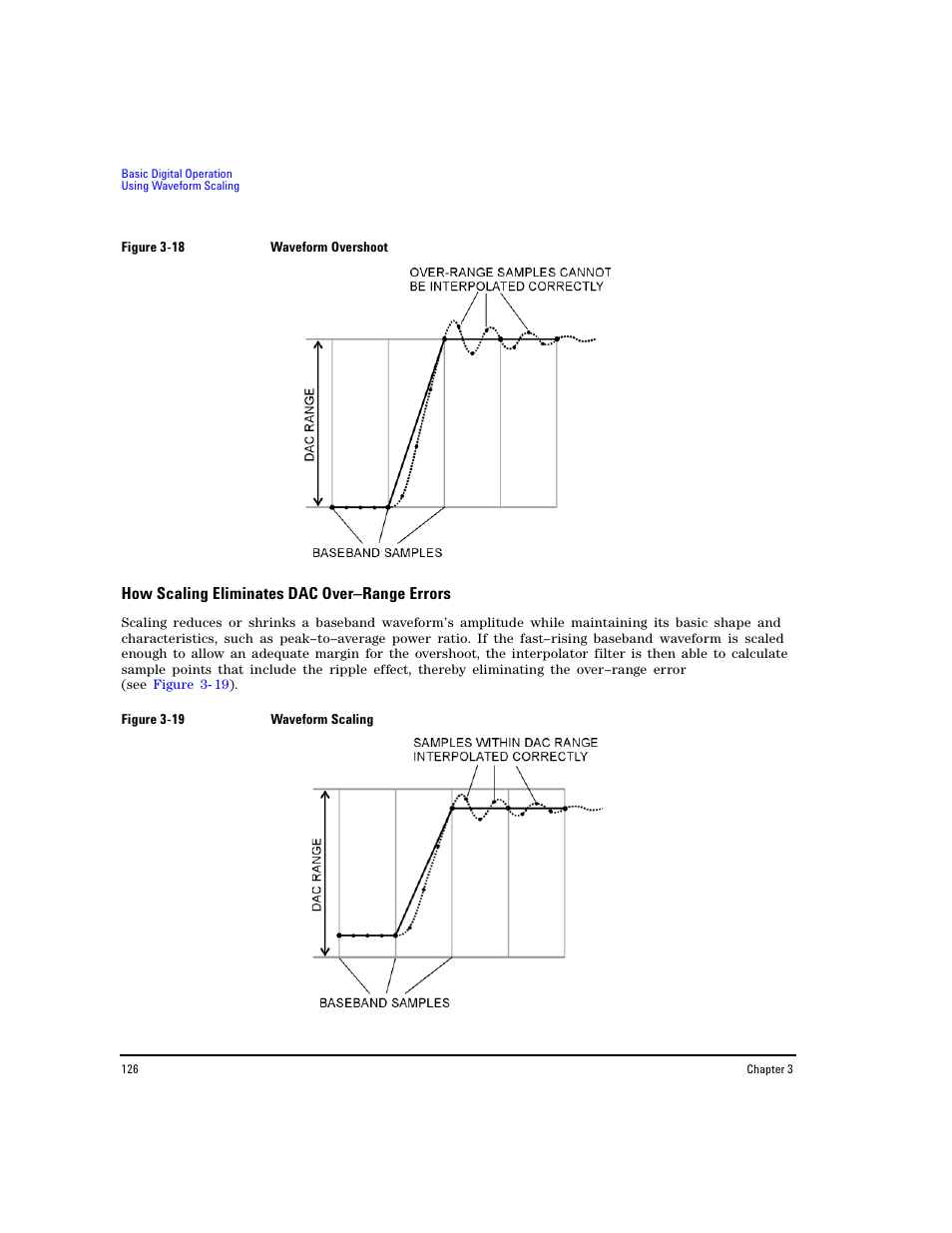 How scaling eliminates dac over–range errors, Figure 3- 18 | Agilent Technologies E8267D PSG User Manual | Page 140 / 318