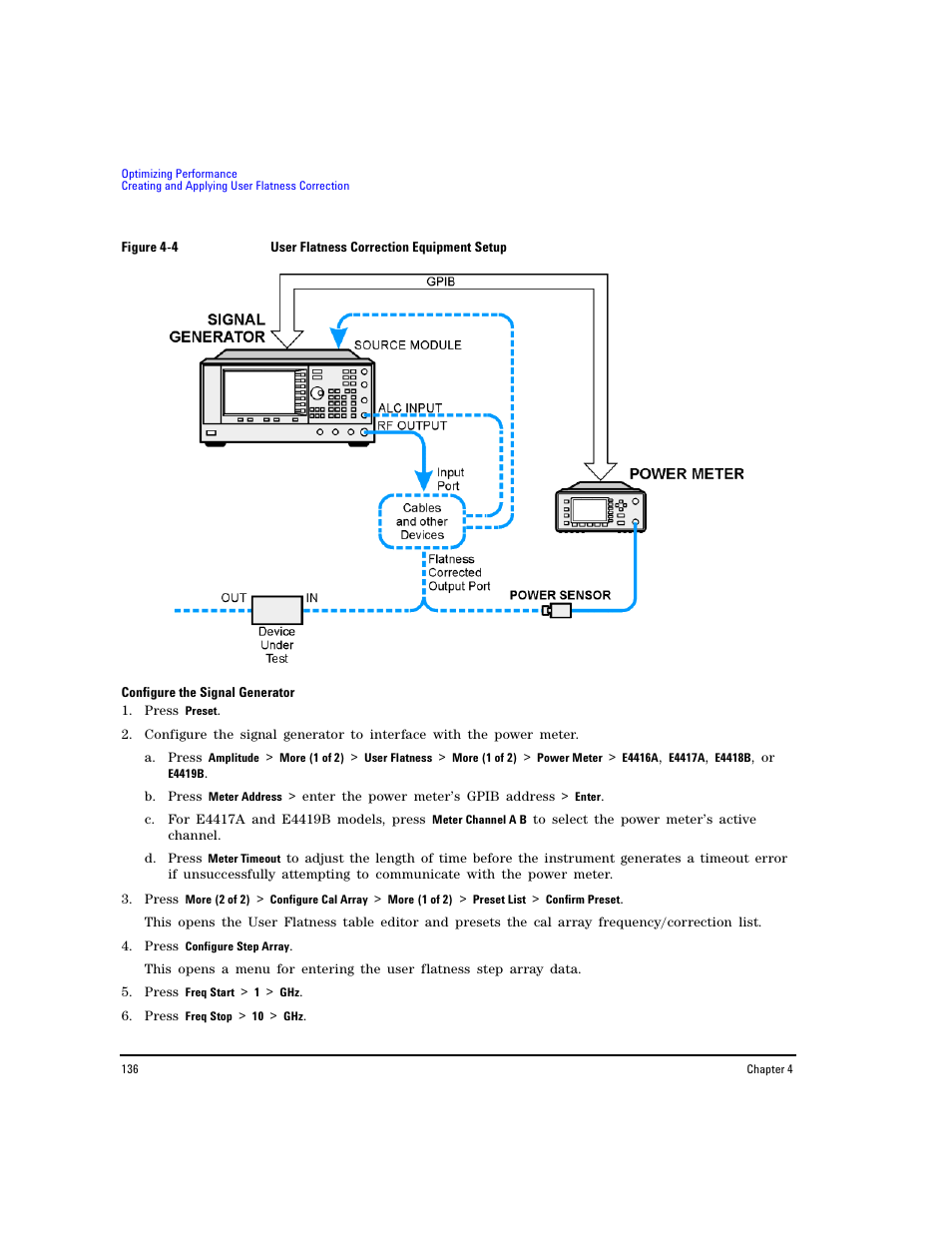Figure 4- 4 | Agilent Technologies E8267D PSG User Manual | Page 150 / 318