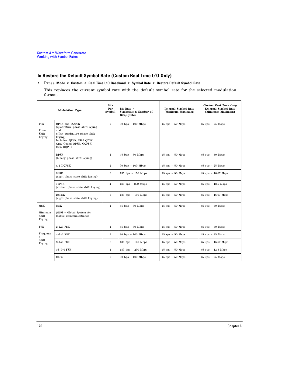 Press | Agilent Technologies E8267D PSG User Manual | Page 184 / 318