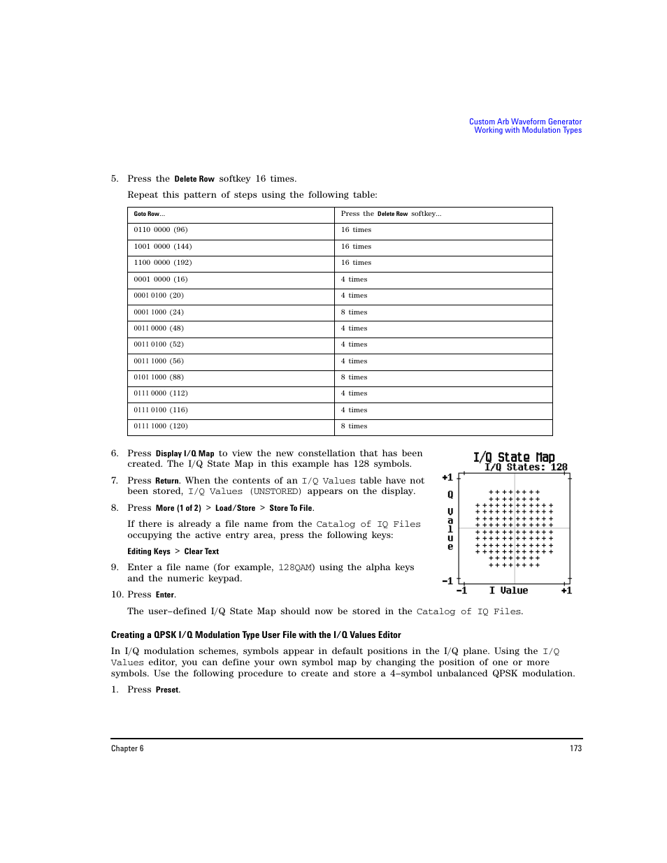 Agilent Technologies E8267D PSG User Manual | Page 187 / 318