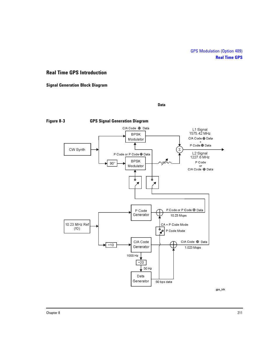 Real time gps introduction | Agilent Technologies E8267D PSG User Manual | Page 225 / 318