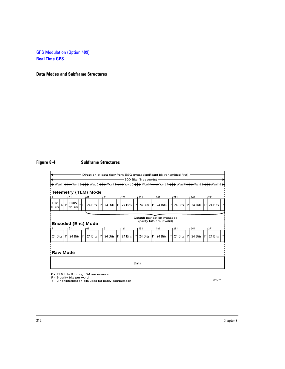 Agilent Technologies E8267D PSG User Manual | Page 226 / 318