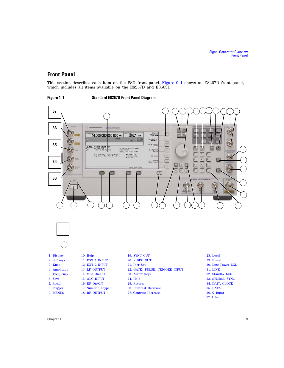 Front panel | Agilent Technologies E8267D PSG User Manual | Page 23 / 318