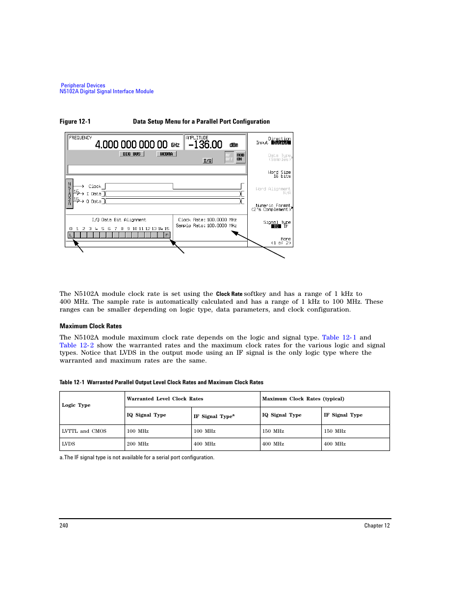 Agilent Technologies E8267D PSG User Manual | Page 254 / 318