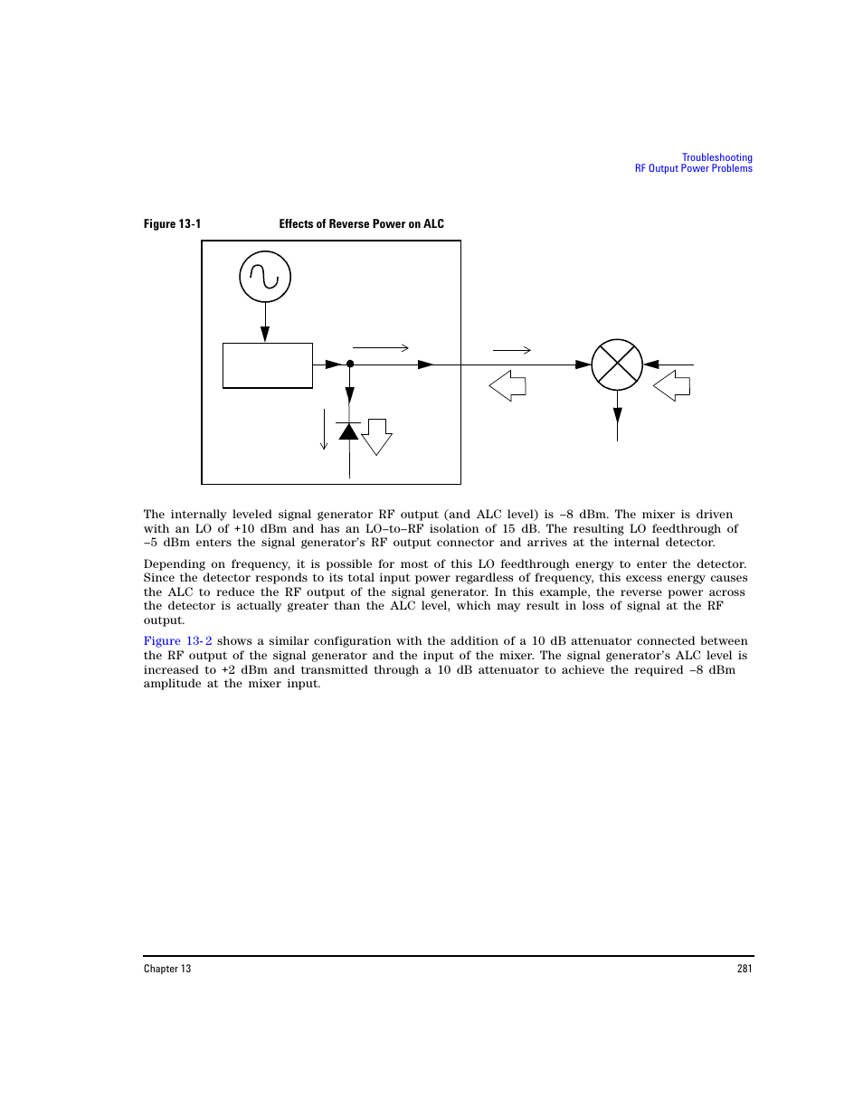 Figure 13- 1 | Agilent Technologies E8267D PSG User Manual | Page 295 / 318