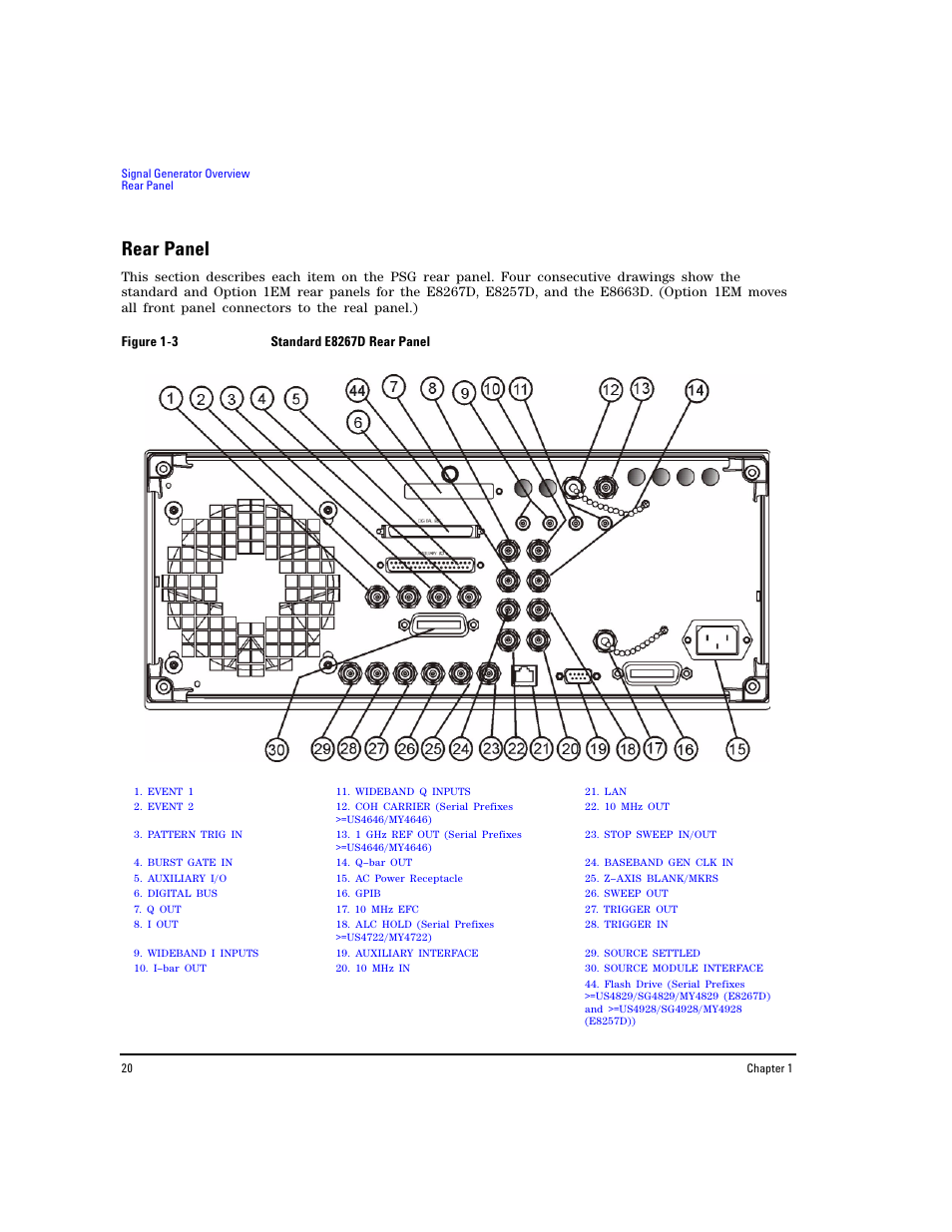 Rear panel | Agilent Technologies E8267D PSG User Manual | Page 34 / 318