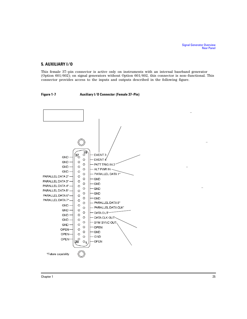 Auxiliary i/o | Agilent Technologies E8267D PSG User Manual | Page 39 / 318