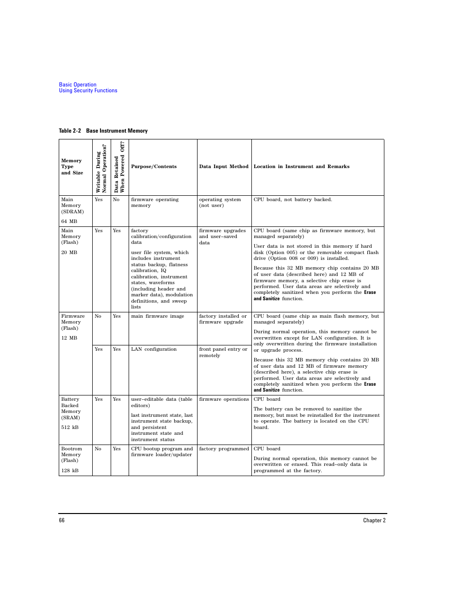 Agilent Technologies E8267D PSG User Manual | Page 80 / 318