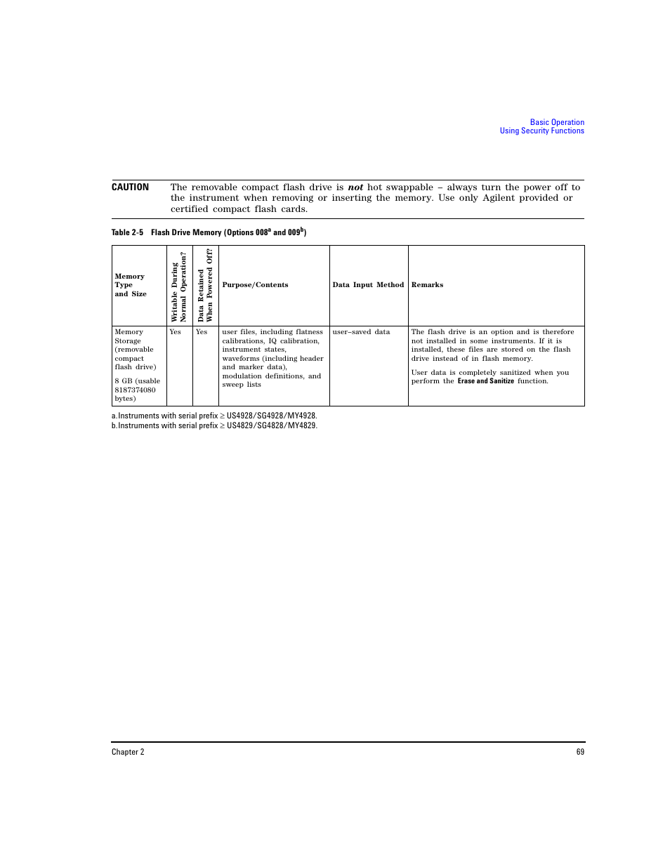 Agilent Technologies E8267D PSG User Manual | Page 83 / 318