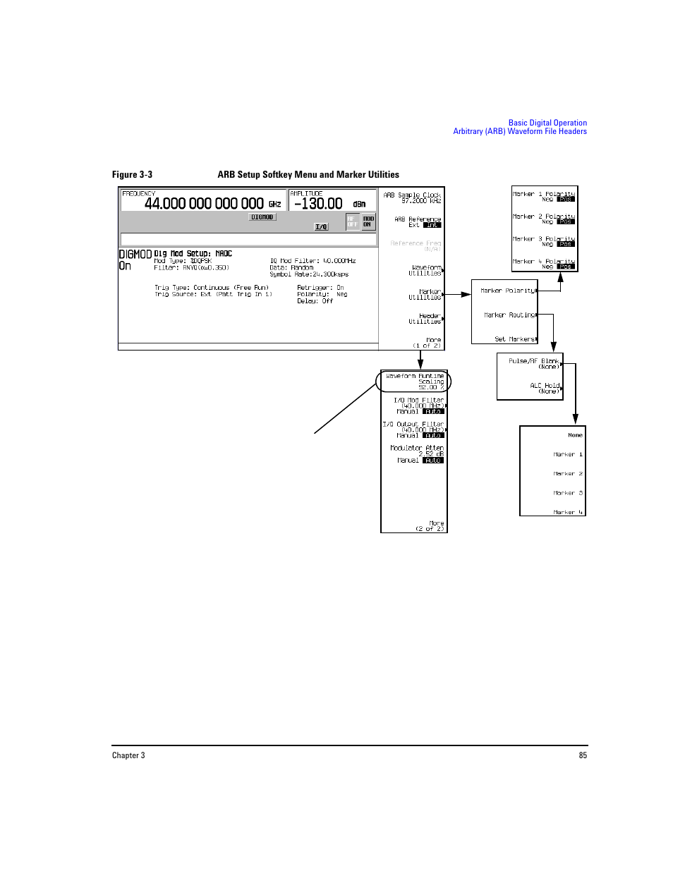 Figure 3- 3, Also | Agilent Technologies E8267D PSG User Manual | Page 99 / 318