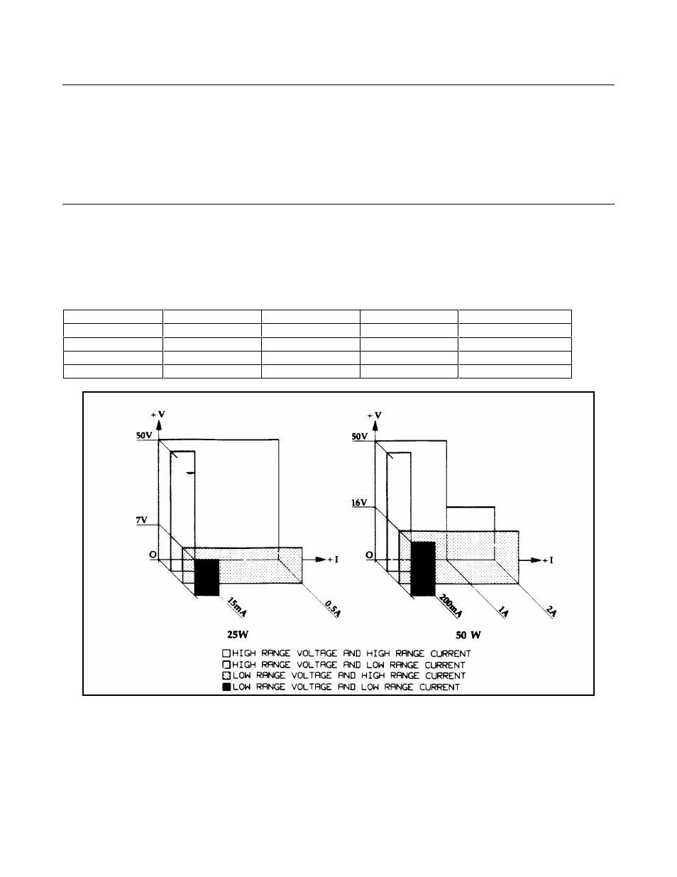 Accessories, Description, Accessories description | Agilent Technologies 6625A User Manual | Page 12 / 123