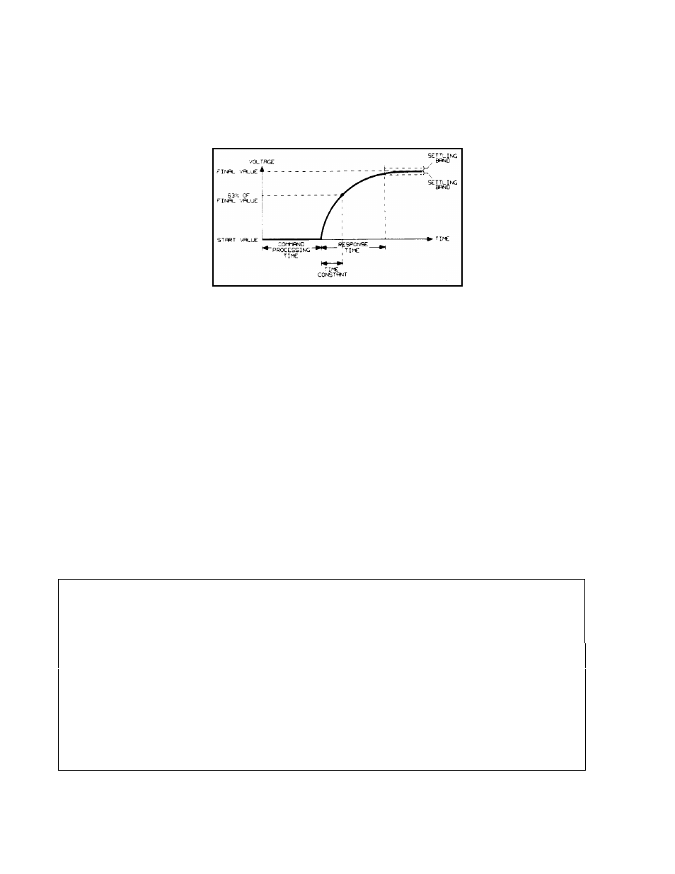 Agilent Technologies 6625A User Manual | Page 16 / 123