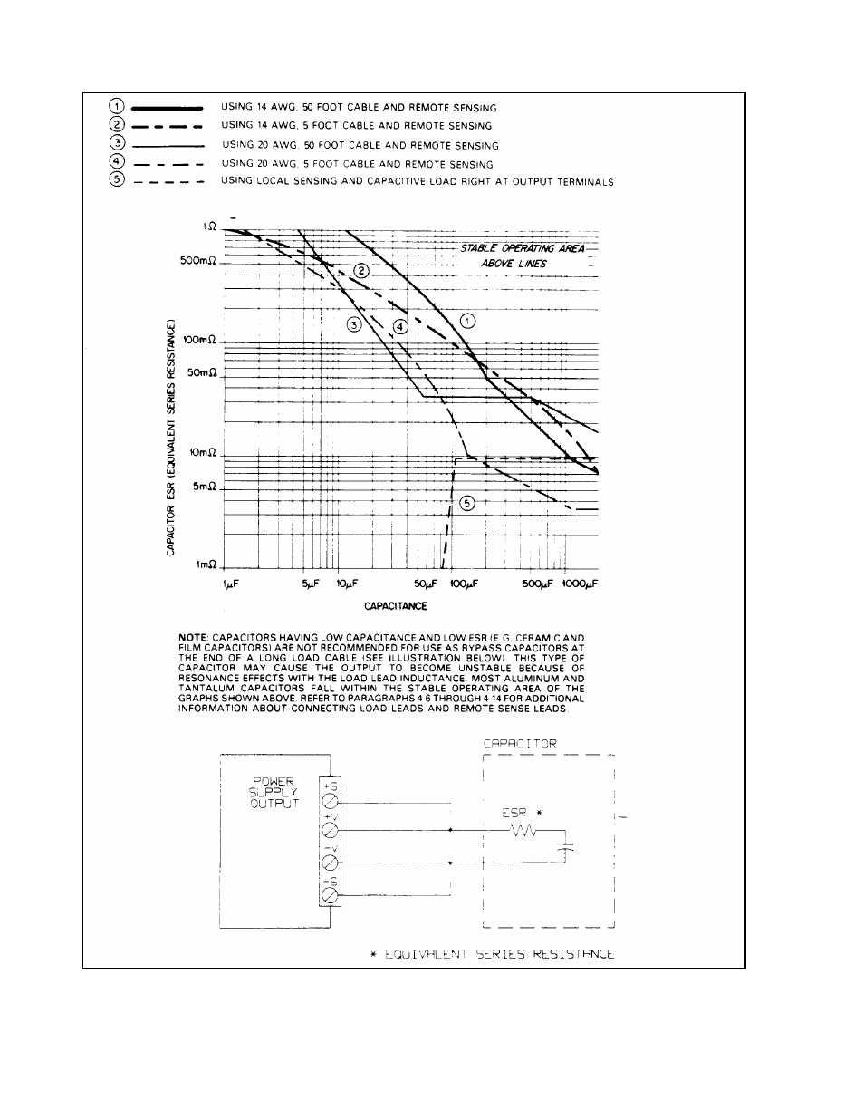 Agilent Technologies 6625A User Manual | Page 21 / 123