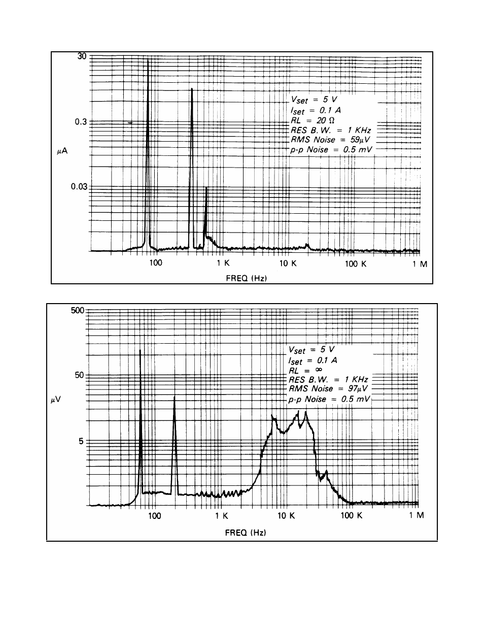 Agilent Technologies 6625A User Manual | Page 22 / 123