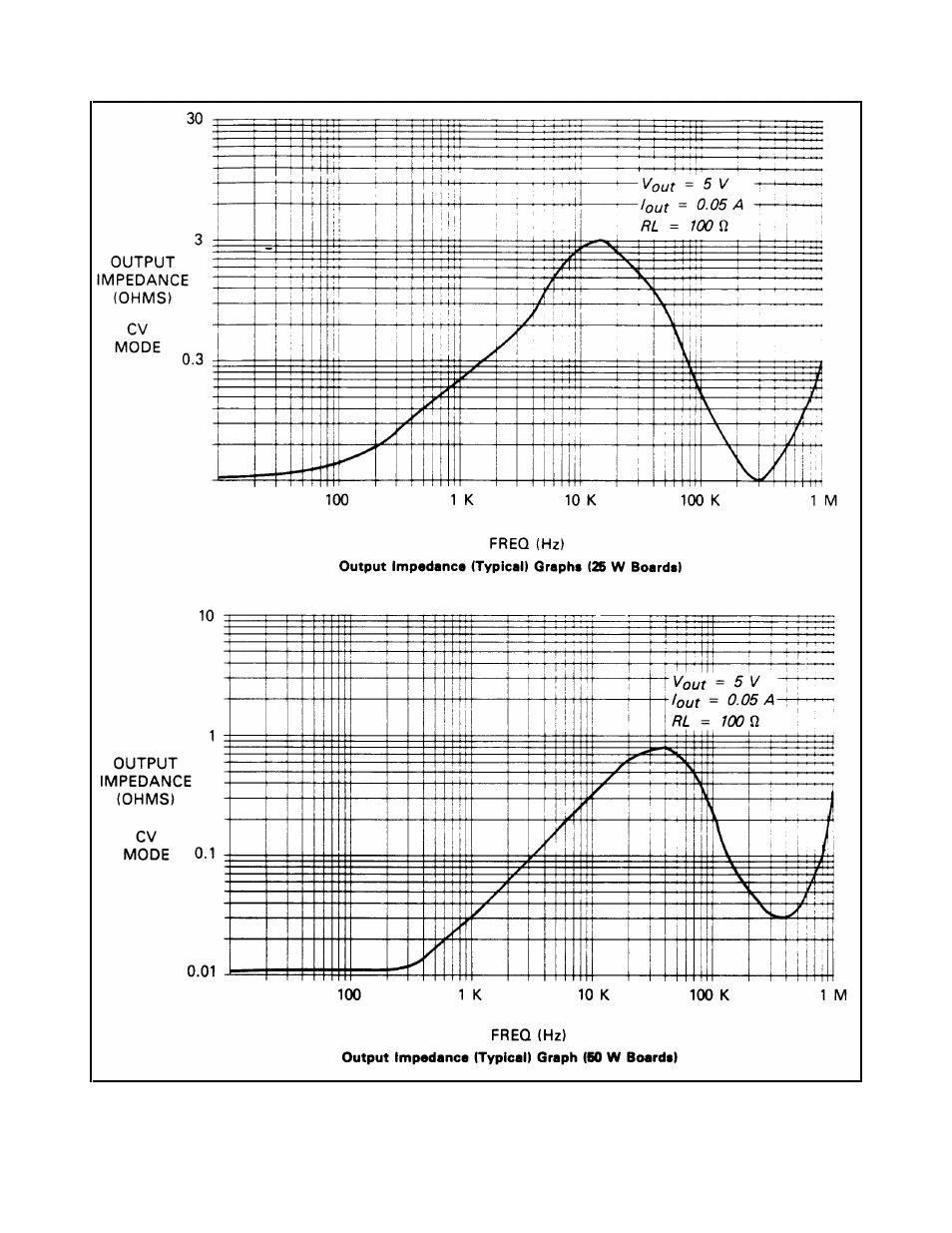 Agilent Technologies 6625A User Manual | Page 23 / 123