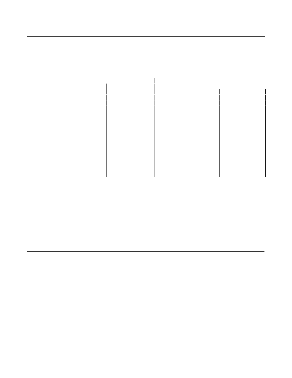 Multiple loads | Agilent Technologies 6625A User Manual | Page 50 / 123