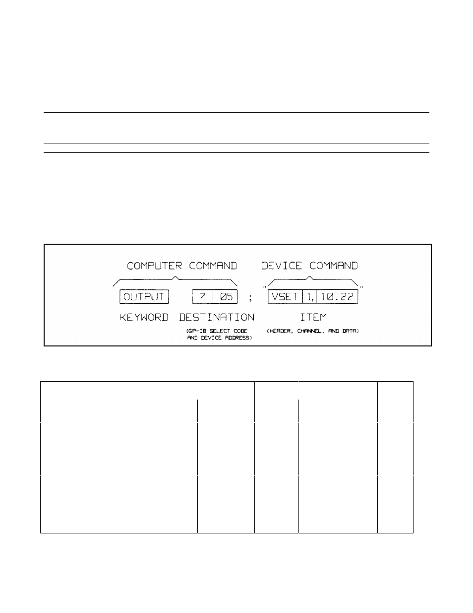 Programming syntax, Power-on service request (pon) programming syntax | Agilent Technologies 6625A User Manual | Page 65 / 123