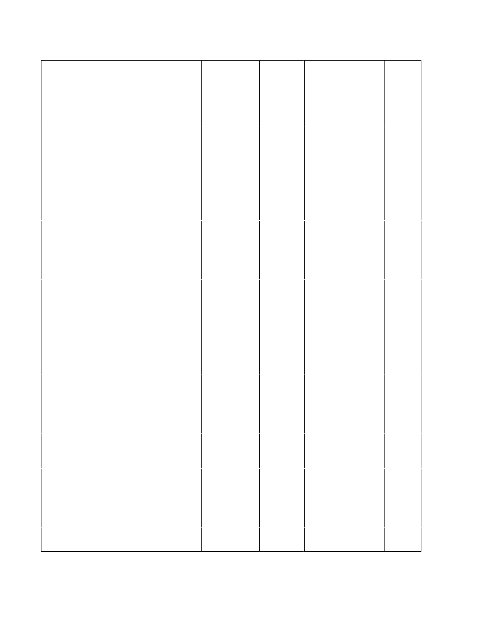 Agilent Technologies 6625A User Manual | Page 66 / 123