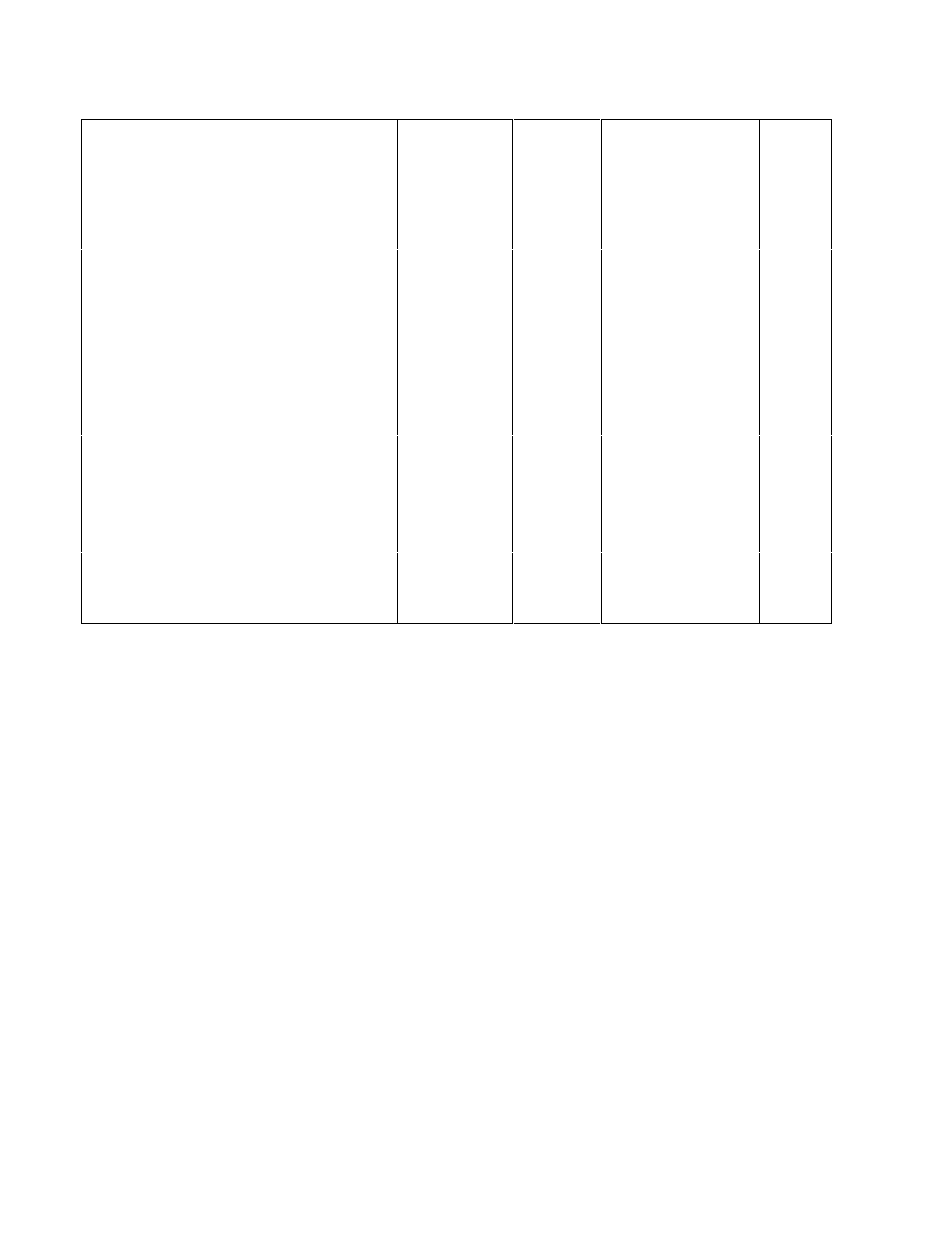 Numeric data | Agilent Technologies 6625A User Manual | Page 67 / 123