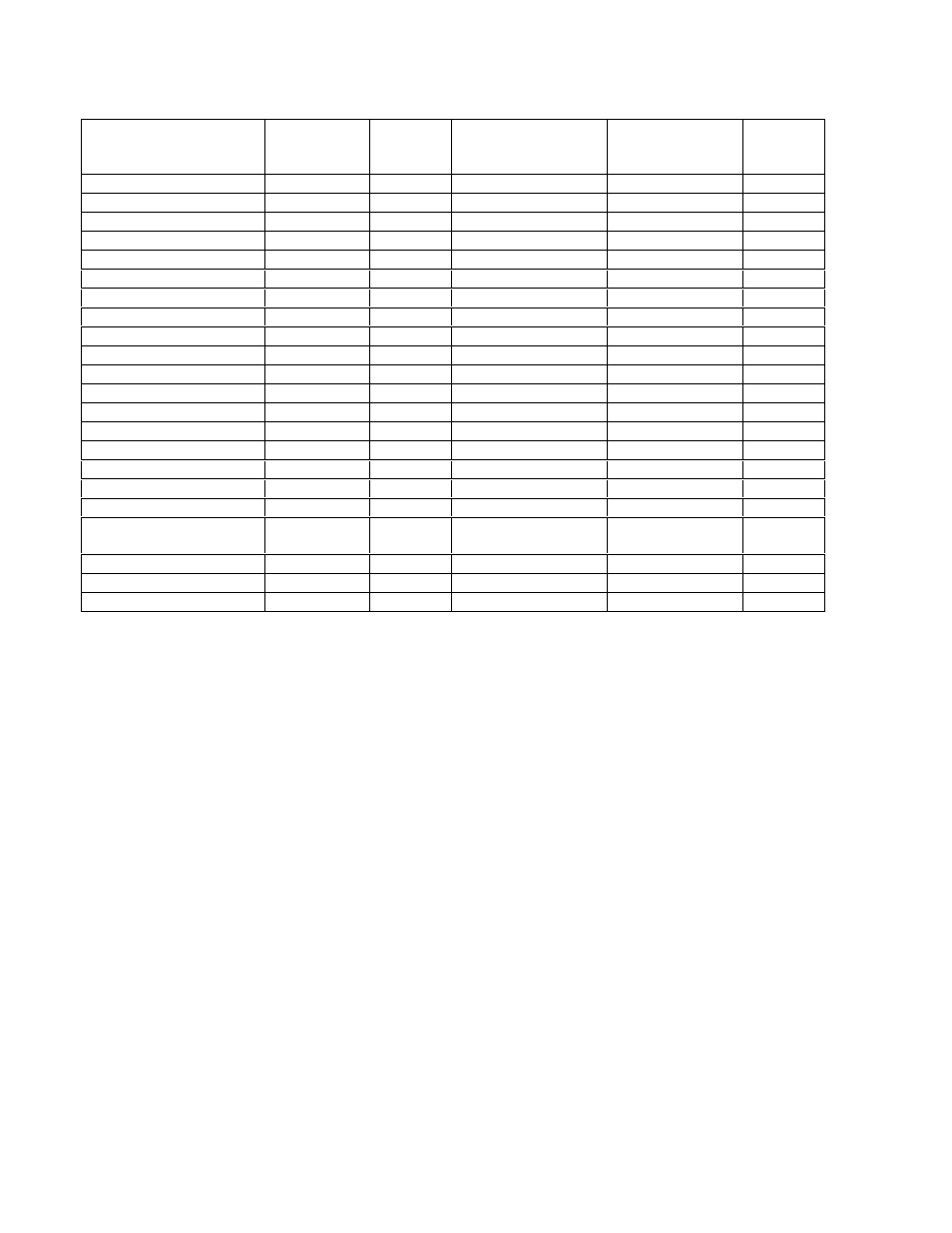 Order of execution terminators | Agilent Technologies 6625A User Manual | Page 70 / 123