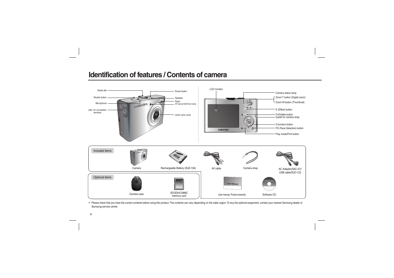 Identification of features / contents of camera | Samsung M100 User Manual | Page 5 / 98