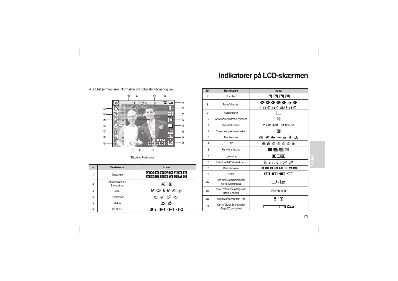 Indikatorer på lcd-skærmen | Samsung M100 User Manual | Page 72 / 98