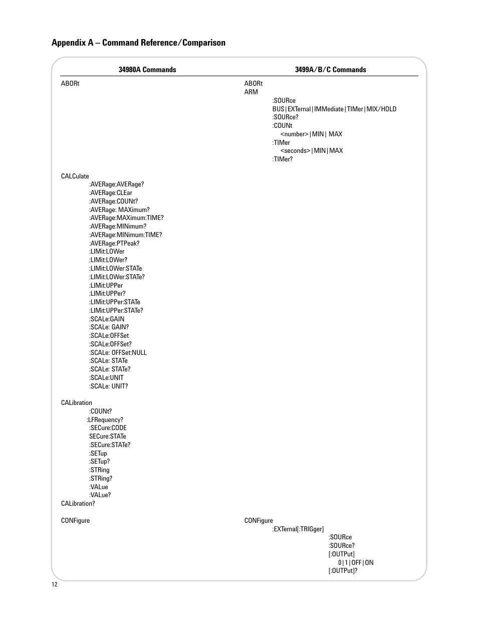 Appendix a – command reference/comparison | Agilent Technologies 3499A/B/C User Manual | Page 12 / 20