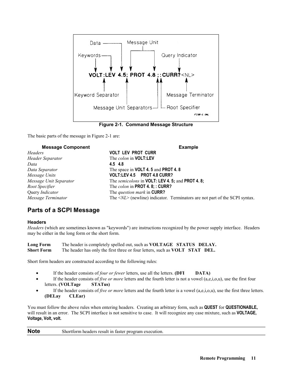 Parts of a scpi message | Agilent Technologies 664xA User Manual | Page 11 / 70