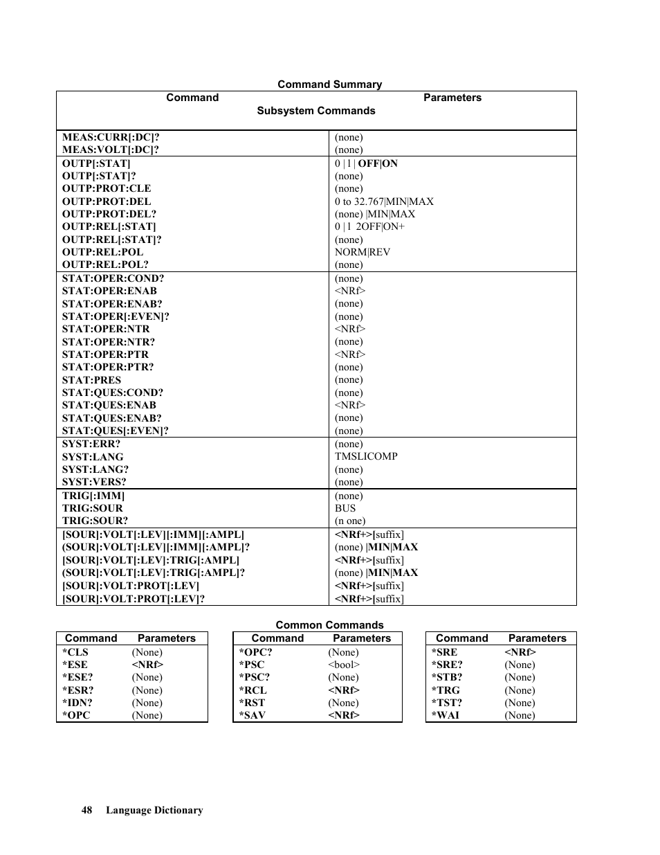 Agilent Technologies 664xA User Manual | Page 48 / 70
